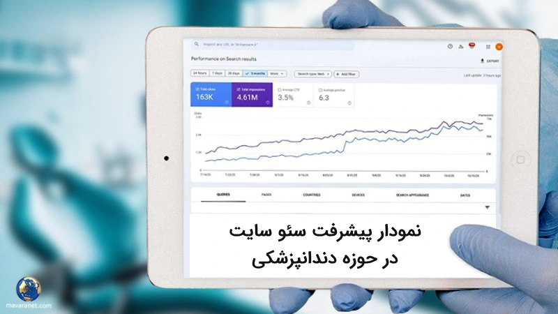 سئو سایت دندانپزشکی
