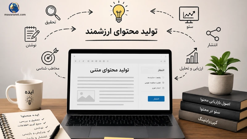 تولید محتوا متنی